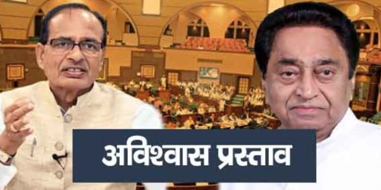 No confidence motion:शिवराज सरकार के खिलाफ अविश्वास प्रस्ताव लाएगी कांग्रेस,बीजेपी मांगेगी 15 महीने का हिसाब
