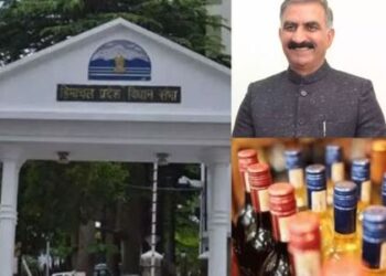 Himachal Pradesh Budget