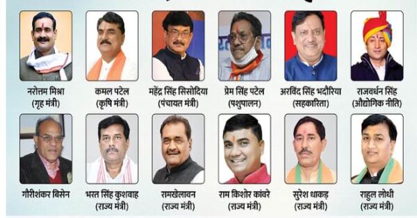 Assembly Elections Rajasthan Chhattisgarh Madhya Pradesh