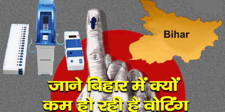 लोकसभा चुनाव 2024 : जाने वोटिंग को लेकर क्यों कम हो रहा मतदाताओं में उत्साह…!