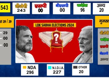Lok Sabha Election 2024 Live Results  BJP Congress