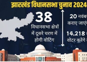 Jharkhand Assembly Election 2024 Second Phase 38 Assembly Seat 20 November Voting