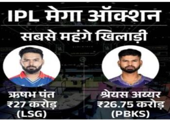 ipl 2025 mega auction india cricket saudi arabia uae jeddah