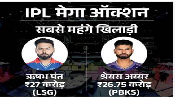 ipl 2025 mega auction india cricket saudi arabia uae jeddah