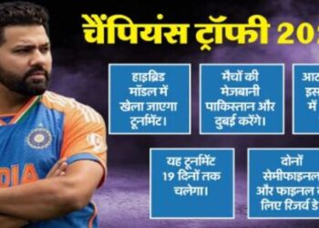 Champions Trophy 2025 ICC schedule released know when India match will be held