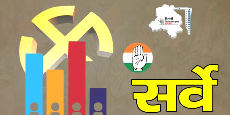 दिल्ली का दंगल: मतदान से पहले अंतिम सर्वे ने कांग्रेस की जगाई उम्मीद…9 सीट पर कांग्रेस दे रही कड़ी टक्कर…सवाल यह है कि क्या इस बार दिल्ली के दंगल में कोई बड़ा उलटफेर हो सकता है।