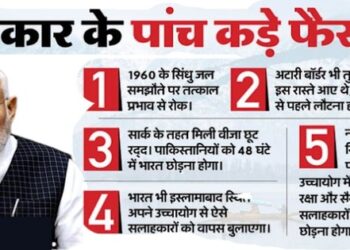 Pahalgam terrorist attack Know what are the five big decision of India which will ruin Pakistan