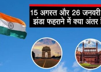 Independence Day 2025 Difference between Republic Day and Independence Day