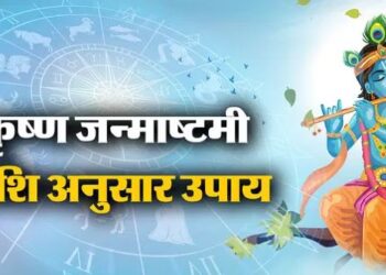 Shri Krishna Janmashtami 2025