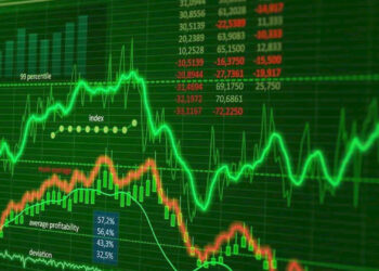 Share Market Today भारतीय शेयर बाजार, Godfrey और Maruti के शेयरों में उछाल