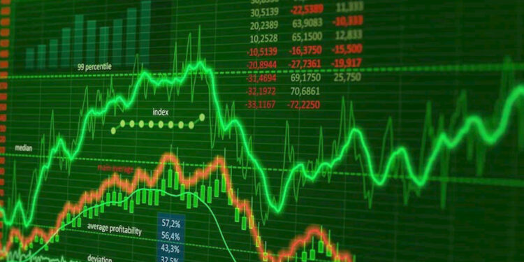 Share Market Today भारतीय शेयर बाजार, Godfrey और Maruti के शेयरों में उछाल