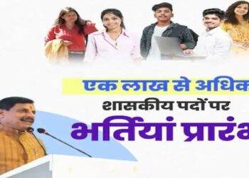 Madhya Pradesh Staff Selection Board announced that the recruitment