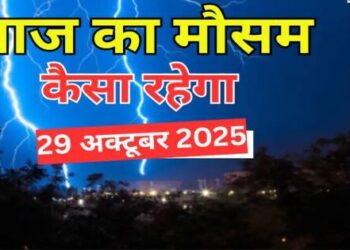 Weather 29 October 2025