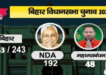 Bihar Assembly Election Results 2025 Grand Alliance narrows to 48 NDA crosses 191 Nitish drive the double engine vehicle