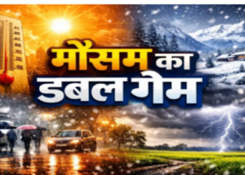 India weather Changes