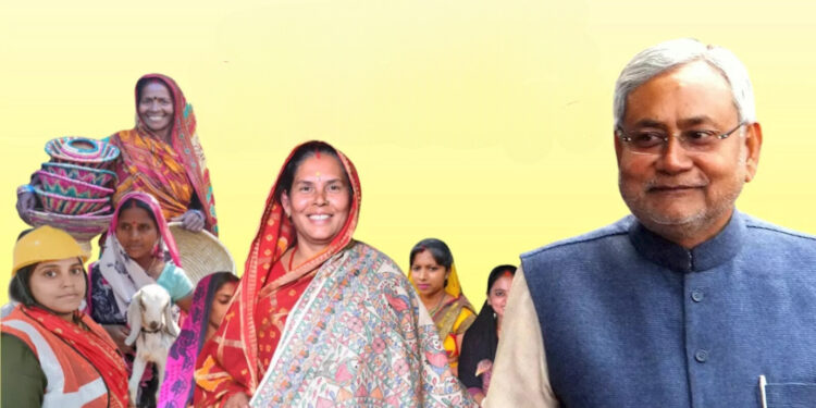 Bihar Women 10000 Scheme: बिहार की 18 लाख महिलाओं को मिलेगा ₹10,000 का तोहफा, मार्च में खातों में आएगी राशि, शहरी महिलाओं को प्राथमिकता