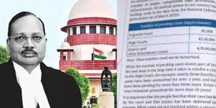 Supreme Court on NCERT: कोर्ट ने विवादित ज्यूडिशियरी चैप्टर वाली NCERT किताब पर बैन लगाया सभी विवादित कॉपी मार्केट से हटेंगी
