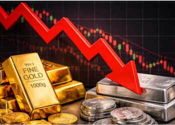 latest price gold in your city