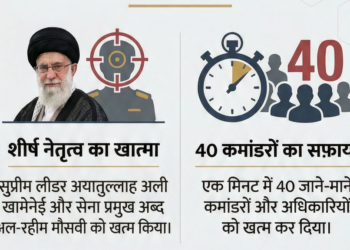 US Israel joint attack on Iran