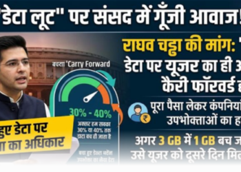 Raghav Chadha