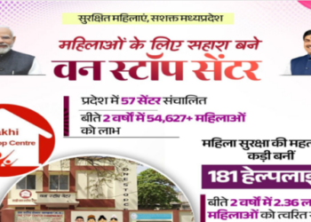 One Nation One Helpline