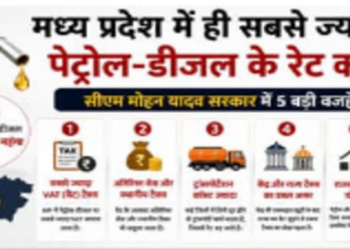 petrol diesel price