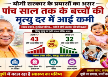 Children health has improved in UP