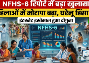 Uttar Pradesh records improvement in health security and women empowerment indices in NFHS-6 report