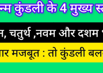astrology the four main chartsin scientific