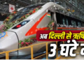Delhi to Rishikesh