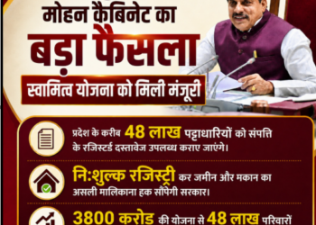 Swarajya Pradhikaran Abhiyaan