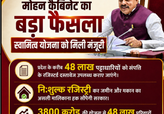 Swarajya Pradhikaran Abhiyaan