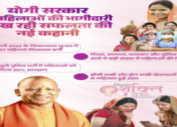 Yogi government is scripting a new story of Nari Shakti women empowerment