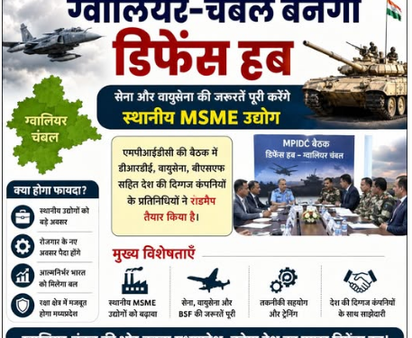 Indias new defence hub