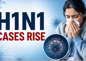 H1N1-Cases