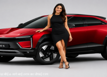 Mahindra BE 6 Sportek