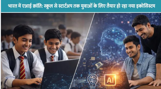 Startup India 2026
