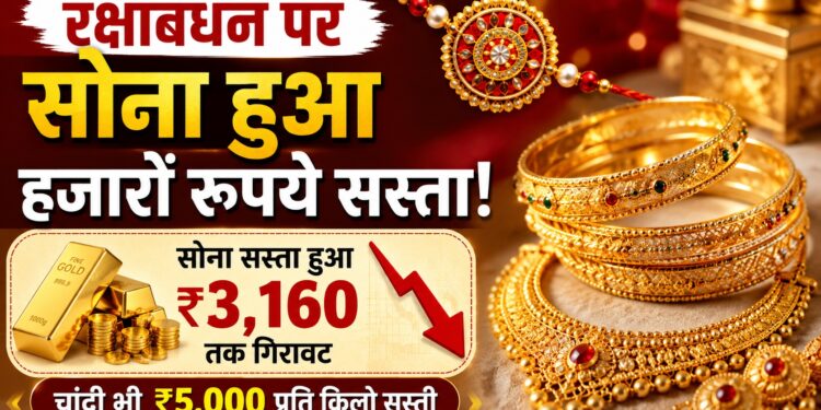 रक्षाबंधन पर सोना-चांदी हुआ सस्ता, MCX में सोने के भाव में 1,000 रुपये से ज्यादा की गिरावट