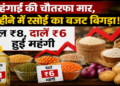 Inflation hits from all sides