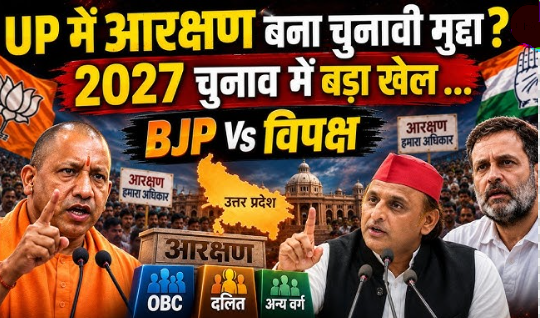 politics of reservation heated up in UP ahead of 2027