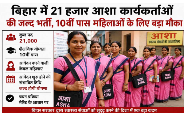 Recruitment of 21000 ASHA workers in Bihar Healthcare system in villages to get a new boost