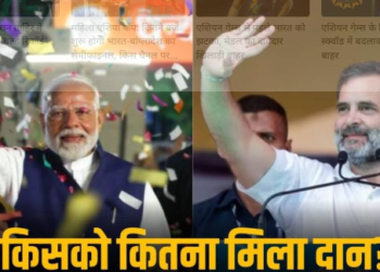 BJP surges ahead election funds receiving seven times more in donations than Congress BJP coffers swell by 904 crore