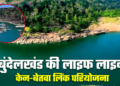 Ken-Betwa Project