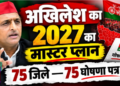 Uttar Pradesh Assembly Elections 2027