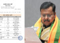 BJP में 28 राज्यों के प्रभारी नियुक्त, स्मृति ईरानी समेत कई नेताओं को मिली अहम जिम्मेदारी
