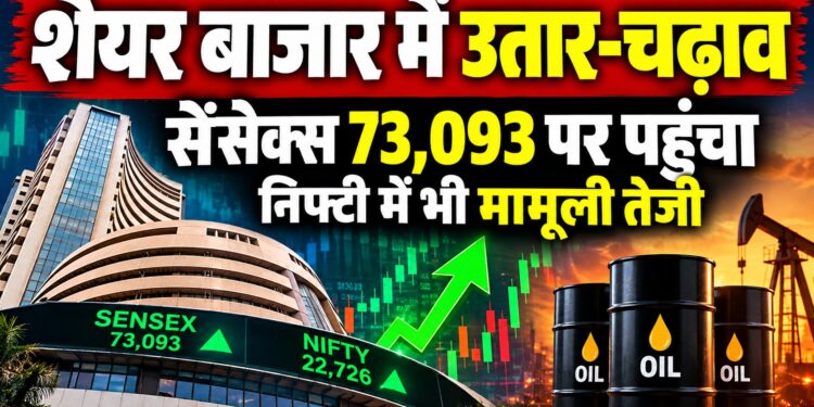 Share Market: शेयर बाजार में उतार-चढ़ाव के बीच सेंसेक्स 73,093 पर पहुंचा, निफ्टी में भी मामूली तेजी; कच्चे तेल की कीमतों ने बढ़ाई चिंता