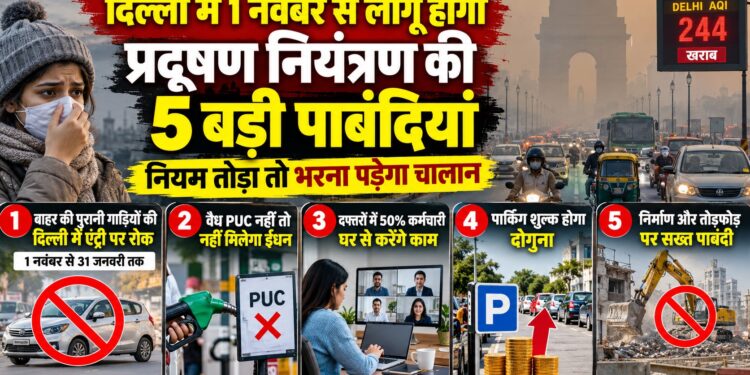 Delhi News: दिल्ली में 1 नवंबर से लागू होंगी प्रदूषण नियंत्रण की 5 बड़ी पाबंदियां, बाहर की गाड़ियों से लेकर पार्किंग फीस तक बदलेंगे नियम