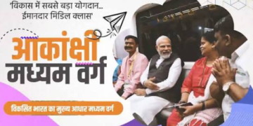 statement by Prime Minister Narendra Modi is India rising aspirations youth power and the middle class