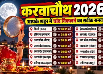 करवाचौथ 2026: दिल्ली से भोपाल-इंदौर तक जानें चांद निकलने का समय, पूजा विधि और व्रत खोलने का शुभ तरीका