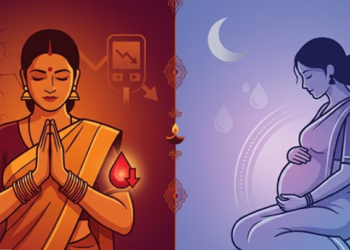 Karwa Chauth 2026